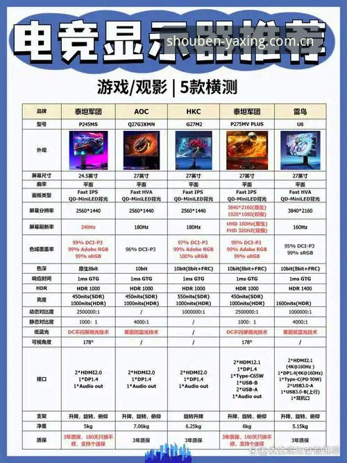 揭秘亚星官网中文官方主页对比竞品排行：选择逻辑比选择本身更重要